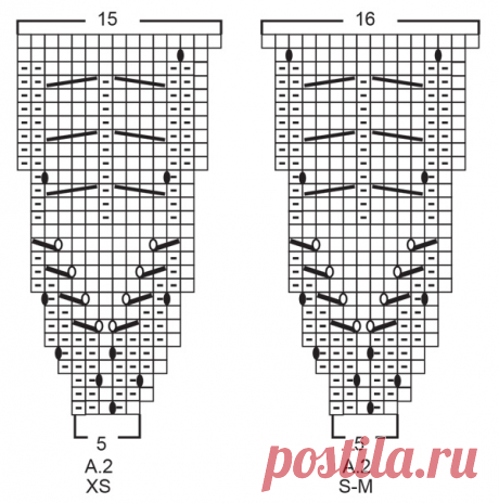 Джемпер Harvest Queen от DROPS Design - блог экспертов интернет-магазина пряжи 5motkov.ru