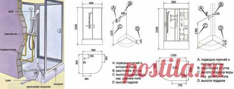 Душевая кабина своими руками: изготовление с нуля