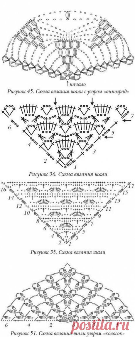 Схемы шалей крючком