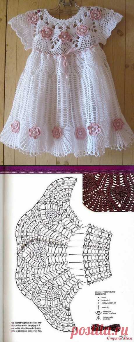 Dress for girls, dress for girls crochet | Laboratory household