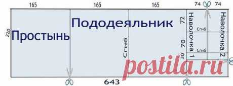 Как раскроить постельное белье