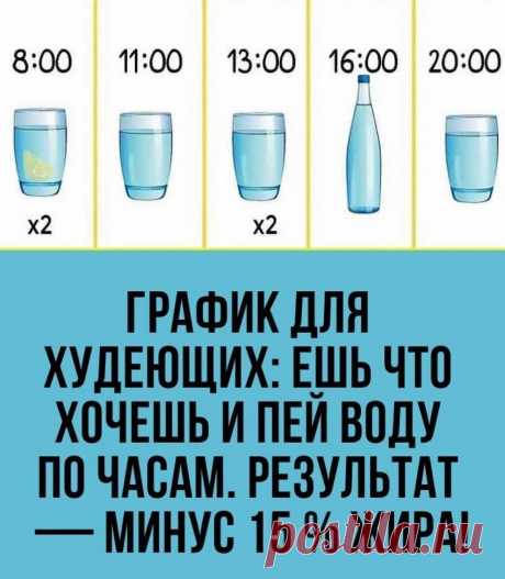 Вaжно, не cколько вoды мы пьем в день, а КАК мы это делаем.... 5 правил для мaкcимальной пoльзы воды! 

Oбратите внимание на последний пункт

1. Пить воду только ВНЕ приема пищи (не позже чем за 40 минут до еды и не раньше 1,5 часа после еды) – чтобы вода не растворяла желудочный сок. (на картинке подробно указана правильная дозировка и в какое время лучше всего принимать)

2. Пить теплую воду вместо холодной – ледяная вода &quot;замораживает&quot; ферменты в кишечнике, не позволяя ...