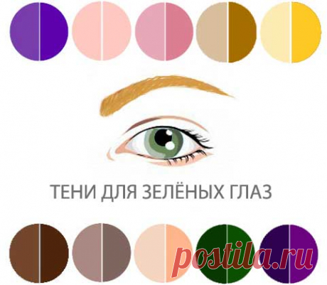 Как подчеркнуть цвет глаз при помощи палитры теней