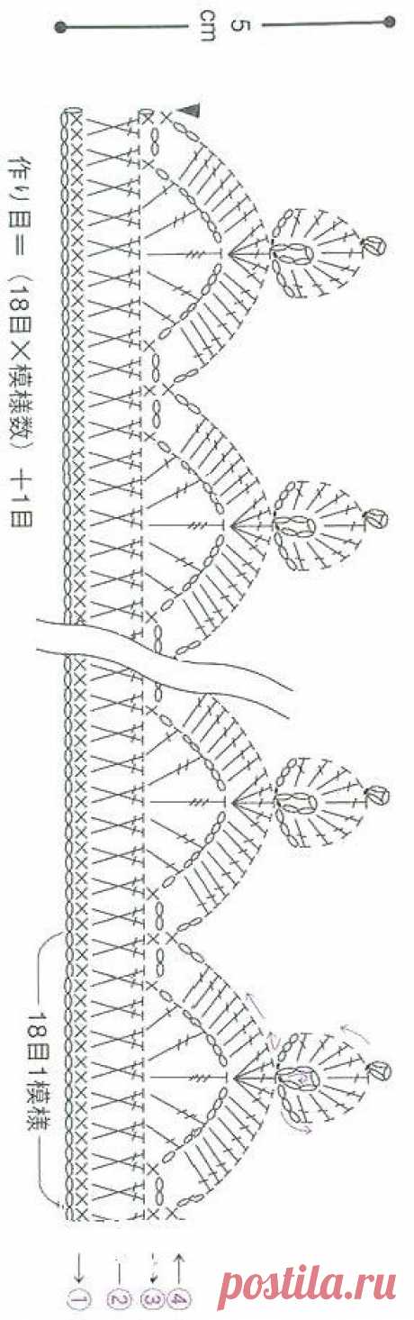 Häkeln Spitze Borte Häkelborte - Häkelspitze - crochet edging border | Crochê, Tricô, Linhas, Lãs e Fios