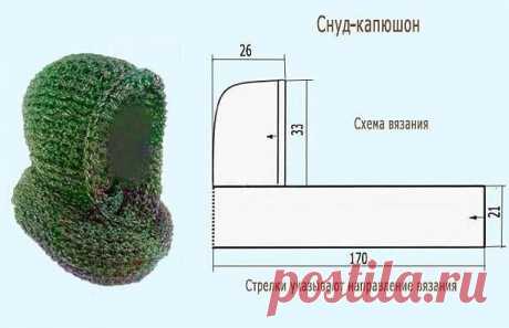 Капор спицами. Капюшон спицами. Снуд спицами. | Terockisa. Магия петель. | Дзен