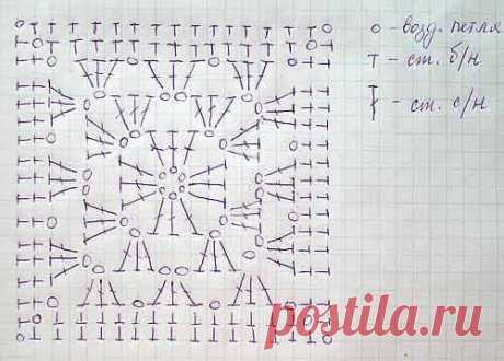 Красота квадратного мотива!!!!Много схем