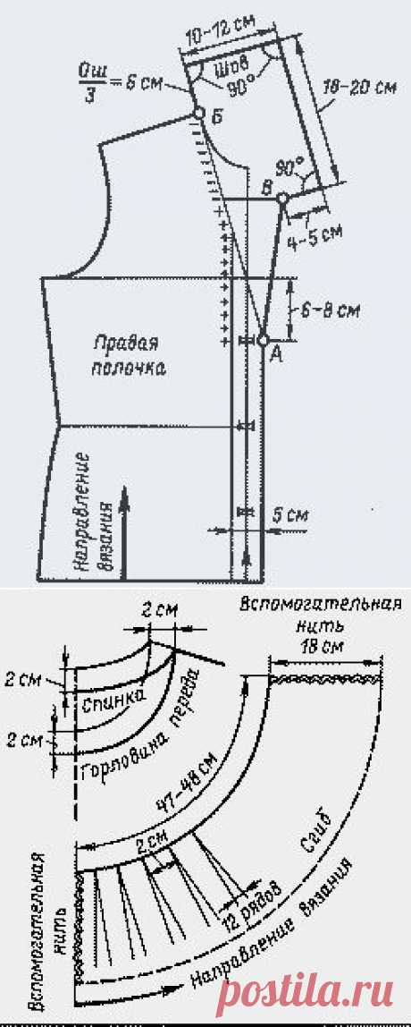 Уроки вязания на спицах. /IX урок/