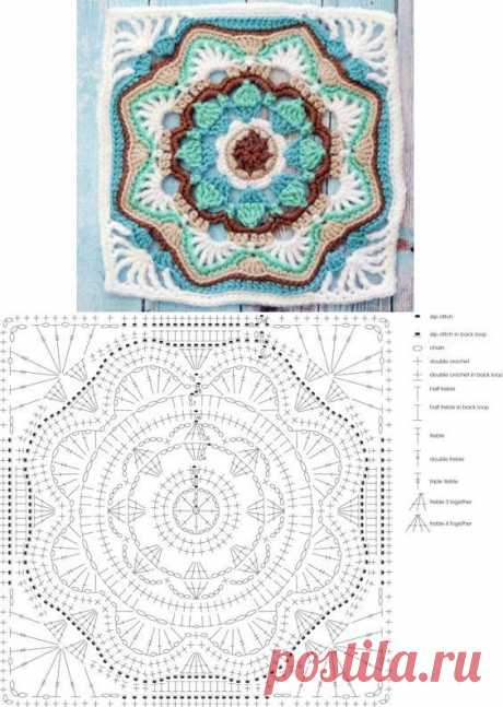 The Ultimate Granny Square Diagrams Collection ⋆ Crochet Kingdom