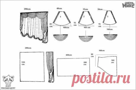 Выкройки штор с ламбрекеном