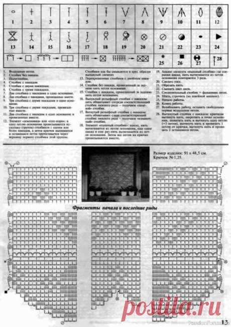 Мода и модель - вязание крючком. Филейная техника | Вязаные крючком аксессуары