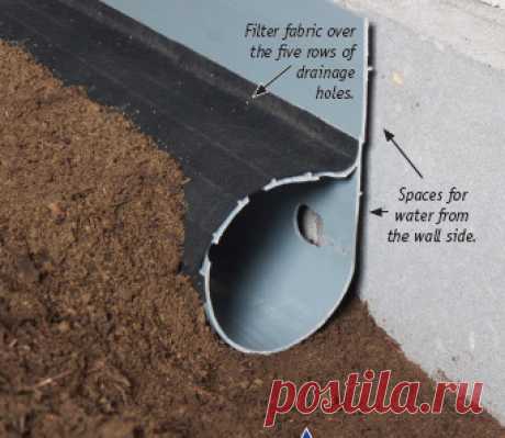 Crawl Space Drainage System | SmartPipe is Designed for Crawl Spaces