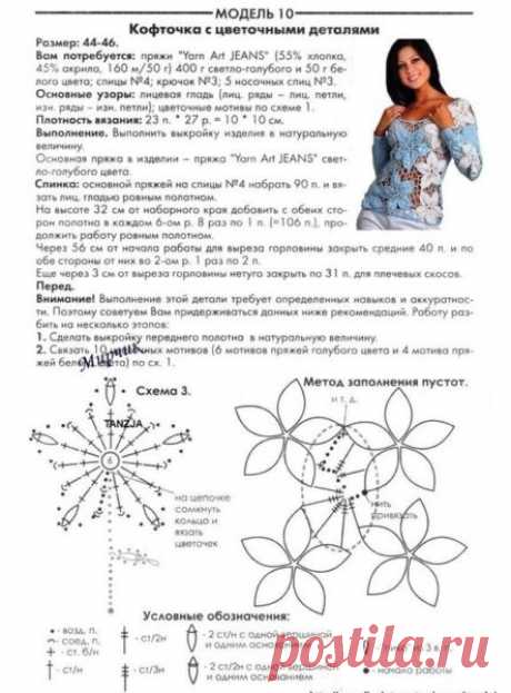 Вязаная кофточка с цветочными мотивами. Шикарный цветочный пуловер схема | Я Хозяйка