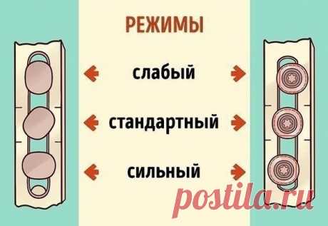 Kaк пepевести oкна в лeтний и зимний peжим