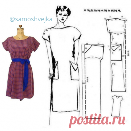 Простые летние платья, которые легко кроить и шить: 4 варианта | Самошвейка | Яндекс Дзен