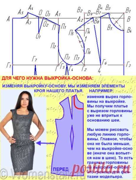 Построение выкройки-основы и моделирование на ее основе любого фасона. Совершенно потрясающий масте-класс! - Рукоделие - Моя копилочка