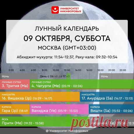 Астрологический прогноз на субботу, 9 октября 2021 года
Эмоционально день может быть очень непростым. Идеально если у вас получится побыть некоторое время в ресурсном одиночестве без гаджетов, без никого. Уборка и наведение порядка будут также весьма терапевтичны. Это прекрасный момент для развития интуиции, для тонкой сонастройки своего внутреннего я со Вселенной. Могут приходить новые...
Читай пост далее на сайте. Жми ⏫ссылку выше