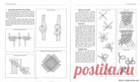 &quot;Бижутерия и макраме&quot;. Журнал по рукоделию.