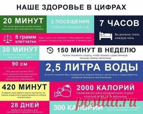 Новости