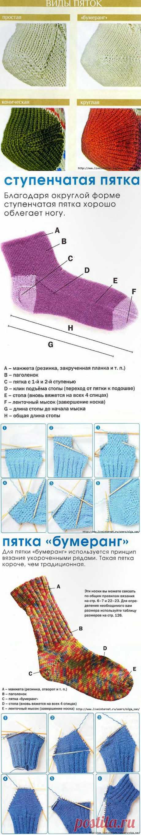Виды пяток при вязании носков..