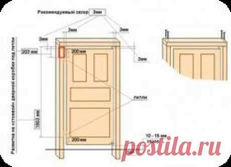 Установка межкомнатных дверей - как установить межкомнатные двери