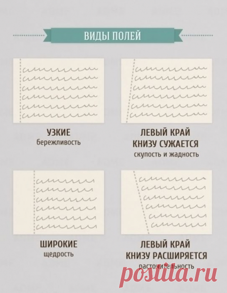 ЧТО ГОВОРИТ О ЧЕЛОВЕКЕ ЕГО ПОЧЕРК? / Болталка / Разговоры на любые темы