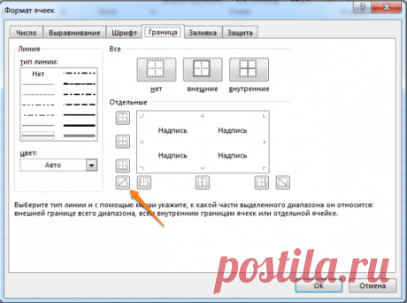 Excel и её 20 секретов, которые помогут упростить работу.