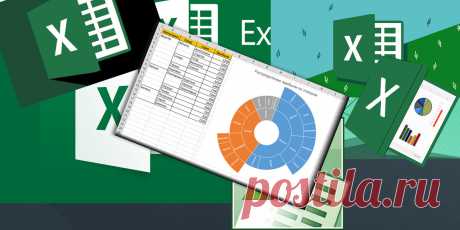 Изучаем Excel с основ ║Часть 3║ | Ты ж программист! | Яндекс Дзен