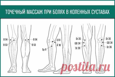 ТОЧЕЧНЫЙ МАССАЖ ПРИ БОЛЯХ В КОЛЕННЫХ СУСТАВАХ 
 
Китайский точечный массаж активизирует кровообращение и улучшает циркуляцию крови в области коленного сустава, что способствует исчезновению отеков в этой части тела. Кроме того, с помощью точечного массажа можно полностью снять болевые ощущения в коленных суставах. 
 
Точки для снятия отеков и боли в коленных суставах: 
 
Точка В 54 (“управляющая середина”). Симметричная точка, расположена на задней поверхности ноги в центр...