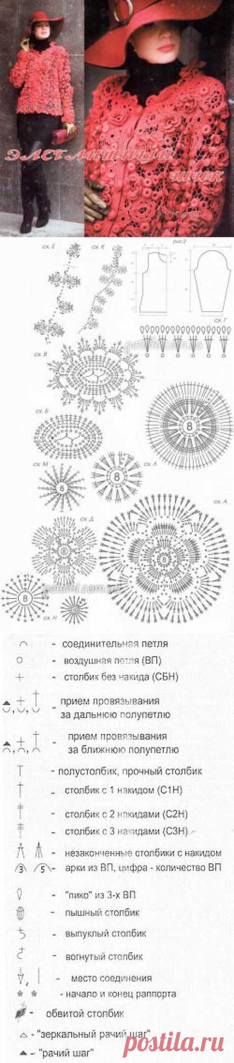 Шикарный жакет в технике ирландского кружева. Описание, схемы