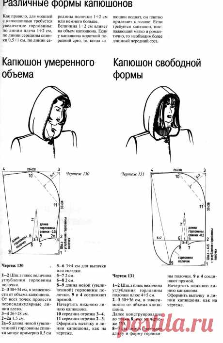 свитшот выкройка капюшон: 11 тыс изображений найдено в Яндекс.Картинках