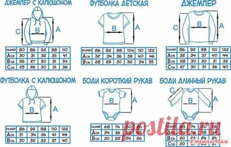 Шпаргалки для вязания детских вещей - Вязание для детей - Страна Мам