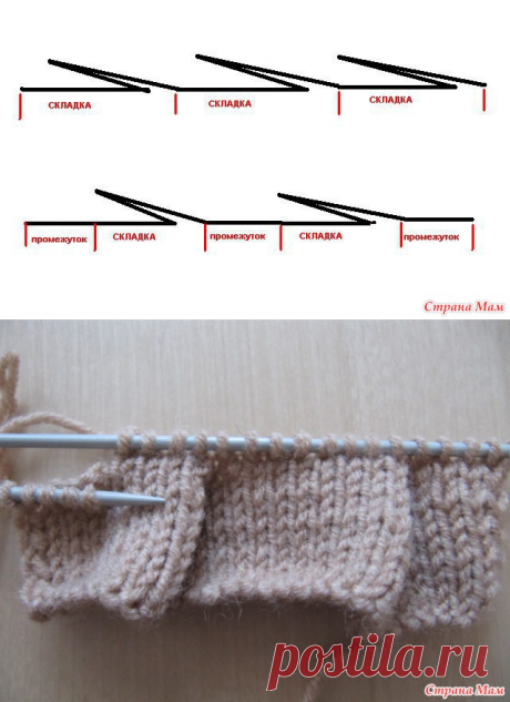 МК вязания складок спицами (Уроки и МК по ВЯЗАНИЮ) | Журнал Вдохновение Рукодельницы