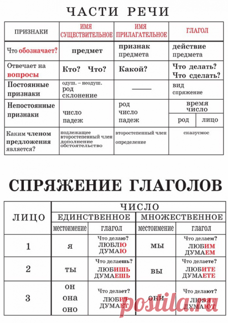 Развивающие занятия ДОМА с МАМОЙ Подпишись