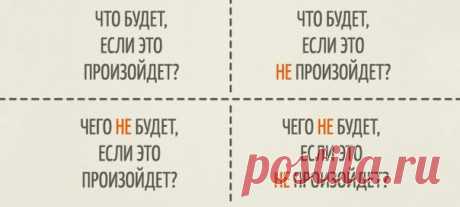 Простой способ принять решение ↪ http Мощная штука для принятия решений — квадрат Декарта. Отлично работает, потому что позволяет не зацикливаться и рассмотреть ситуацию со всех сторон: