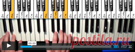 Алина Гросу - Ревную текст песни слова аккорды видео разбор как играть на гитаре фортепиано синтезаторе пианино бой перебор табы | Онлайн школа urokimusic