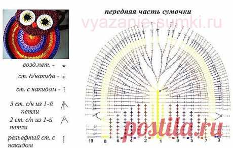 Схемы вязания сумочки в форме совы крючком | Вязаные сумки. ру