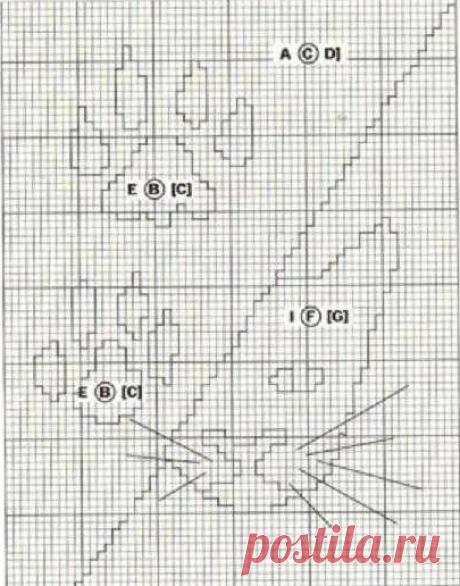 Узор «Кошки» для вязания и вышивки