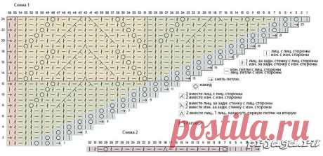 Схема платка спицами