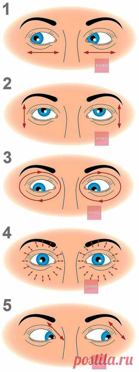 Упражнения для глаз – путь к хорошему зрению..