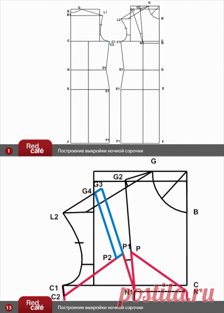RedCafe | Построение выкройки ночной сорочки(рубашки) для женщин. Бесплатный урок. Скачать