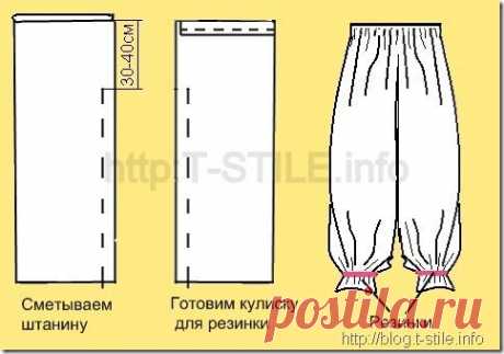 сшить шаровары для полных женщин: 10 тыс изображений найдено в Яндекс.Картинках