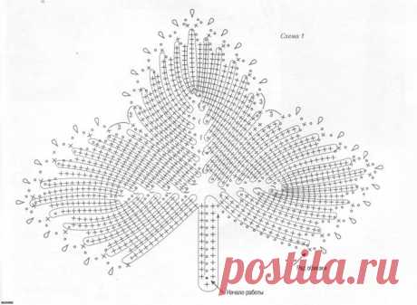 ПОЭТАПНОЕ ВЫПОЛНЕНИЕ ТРОЙНОГО ЛИСТА ирландское кужево