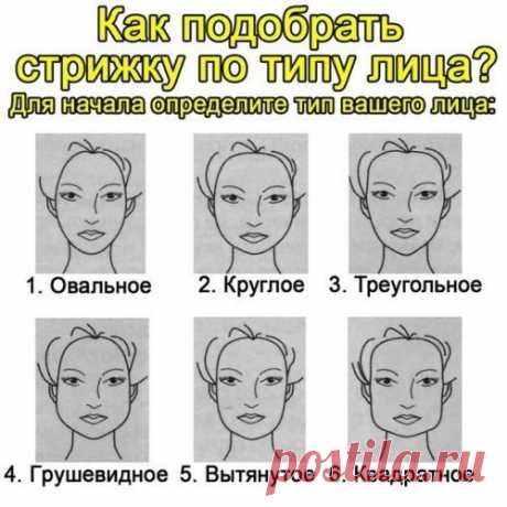 Как подобрать стрижку по типу лица
