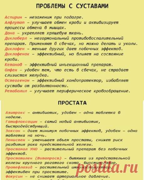 Шпаргалка на всю жизнь: 99 лекарств, которые могут вылечить почти все