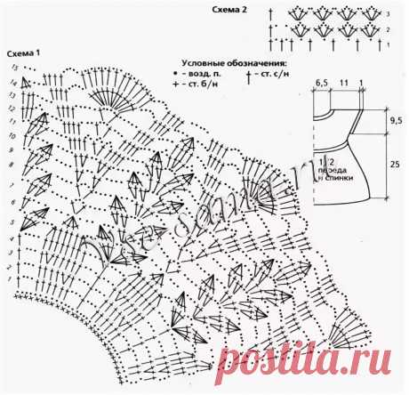 схемы кокеток для платьев крючком: 11 тыс изображений найдено в Яндекс.Картинках