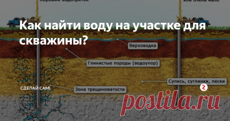 Как найти воду на участке для скважины?  Обустройство источника воды на участке — это, пожалуй, первое что следует сделать после приобретения дачи или частного дома. От количества и качества воды зависит и возможность проживания людей и животных, и состояние растительности на территории. Если колодец или скважина разрушены или отсутствуют вовсе, то необходимо будет начинать всё с нуля. Для начала нужно определиться с местом расположения