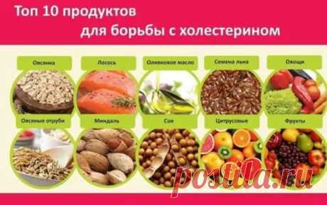 Обратите внимание на продукты, помогающие нормализовать уровень холестерина: | Bixol.Ru