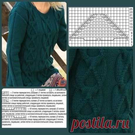 Пуловеры и кардиганы с красивыми, редкими узорами | | Ровные петельки | Пульс Mail.ru
