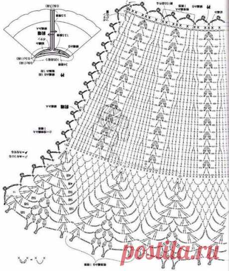 Подборка схем для вязания юбок крючком