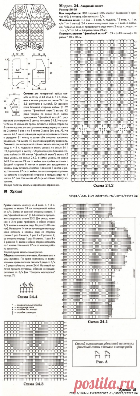 Ажурный жакет: Дневник группы «ВЯЖЕМ ПО ОПИСАНИЮ»: Группы - женская социальная сеть myJulia.ru